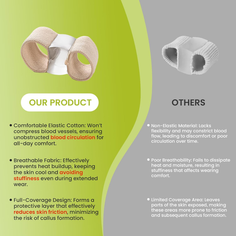 Bukihome Toe Separators Bunion Corrector