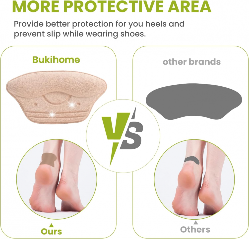 Bukihome Heel Grips Pads