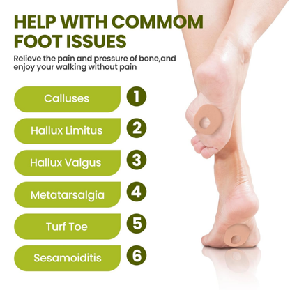 Bukihome Callus Cushions for Foot Bottom