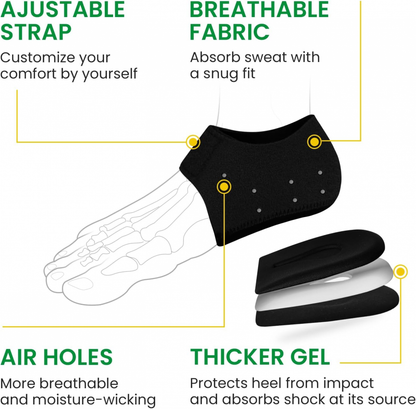 Bukihome Plantar Fasciitis Gel Heel Protectors