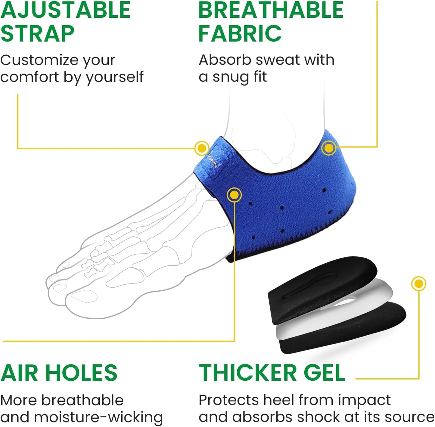 Plantar Fasciitis Gel Heel Protectors Blue